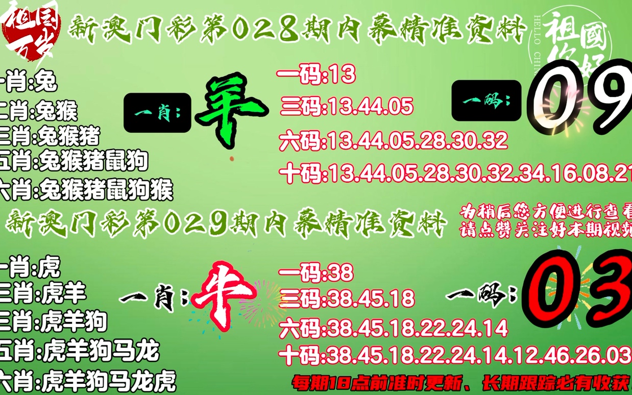 澳門(mén)必中一肖一碼準(zhǔn)一肖，澳門(mén)必中一肖一碼精準(zhǔn)預(yù)測(cè)