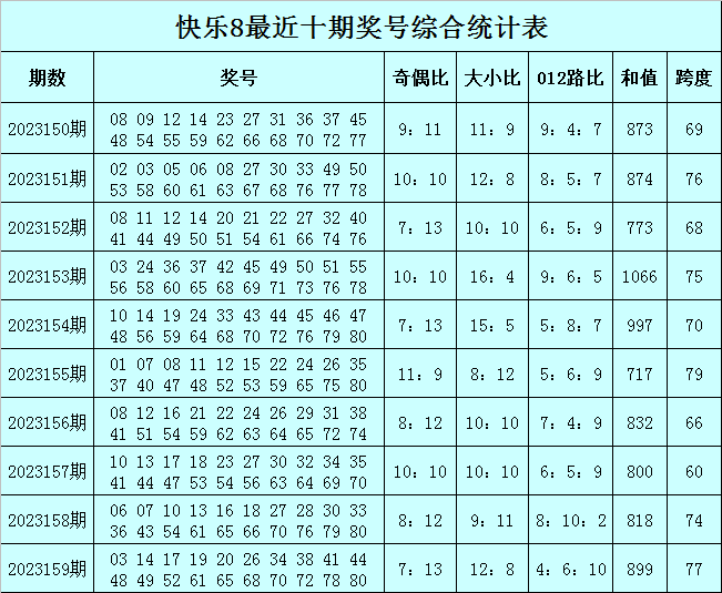 澳門(mén)一肖一碼必中一肖，揭秘彩票背后的秘密與策略，澳門(mén)彩票揭秘，必中一肖的策略與秘密