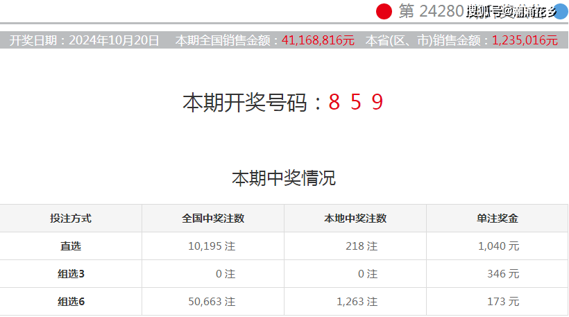 馬會開獎結(jié)果，馬會開獎結(jié)果公布