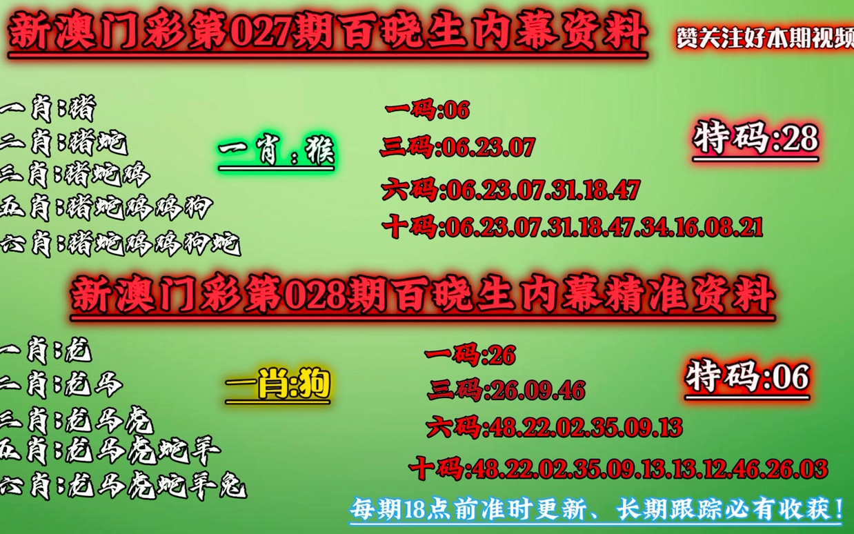 澳門公開一肖一碼，澳門公開一肖一碼精準預(yù)測