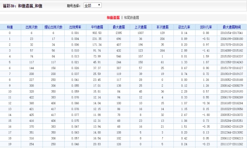 天下彩(9944CC)天下彩圖文資訊更，天下彩圖文資訊更新速遞