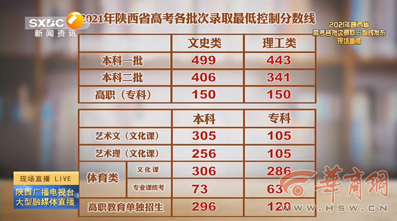 澳門開獎結(jié)果 第7頁