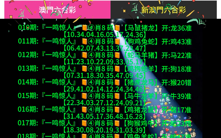 澳門六開(kāi)彩天天開(kāi)獎(jiǎng)結(jié)果生肖卡，揭秘彩票背后的故事，澳門六開(kāi)彩生肖卡背后的彩票故事揭秘