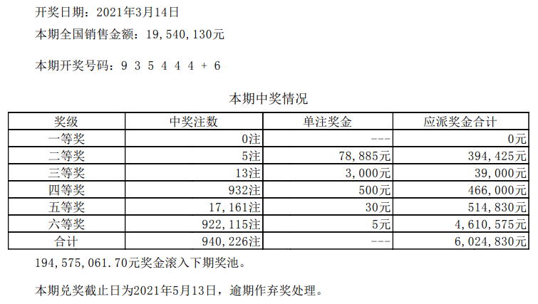揭秘六開彩開獎背后的秘密，六開彩開獎背后的神秘面紗揭曉