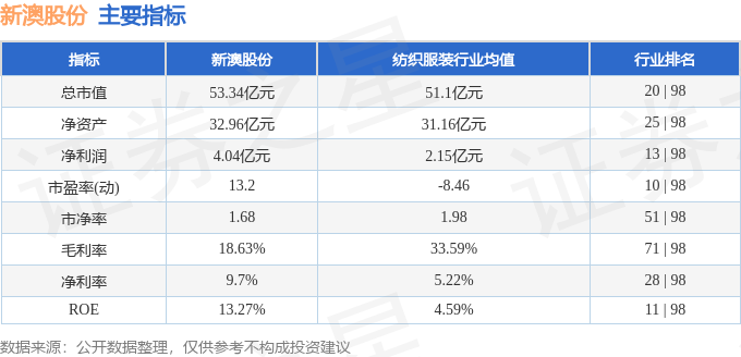 2025新澳開(kāi)獎(jiǎng)記錄，2025新澳開(kāi)獎(jiǎng)記錄大全