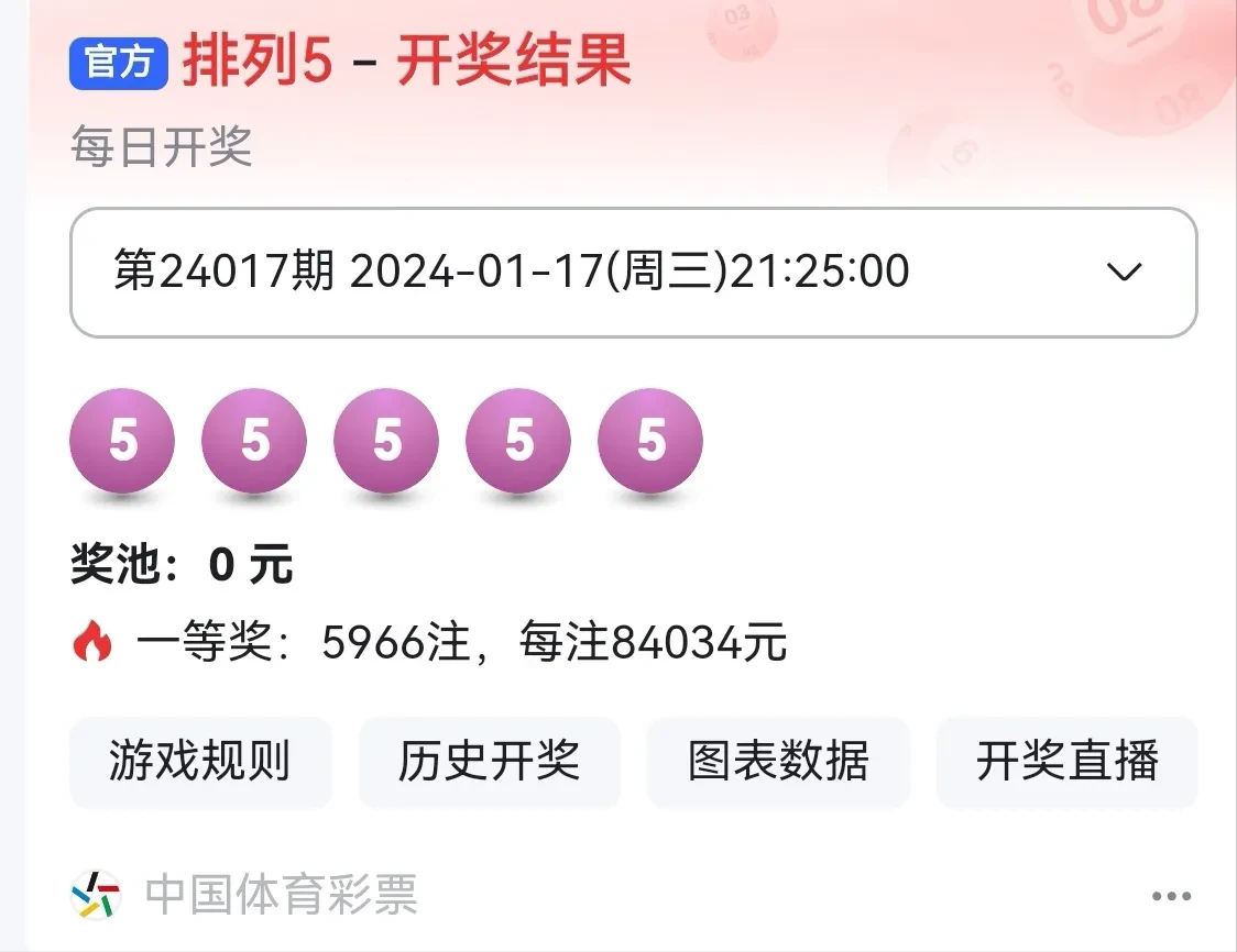 澳門六開彩開獎結(jié)果開獎記錄2025年，澳門六開彩開獎結(jié)果記錄 2025年全記錄