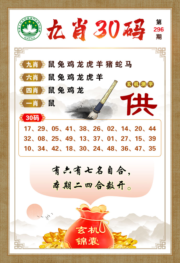 今晚上必開(kāi)一肖，今晚生肖揭曉，一肖必開(kāi)！