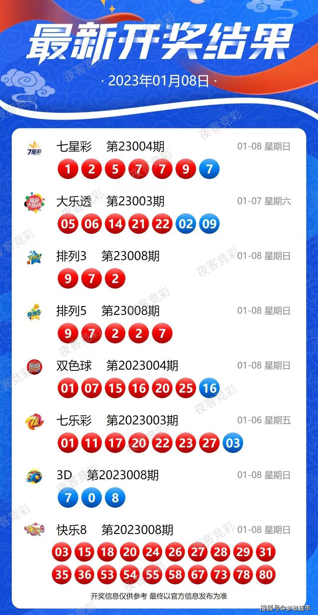 新澳今晚上9點30開獎結果，新澳今晚9點30開獎結果揭曉