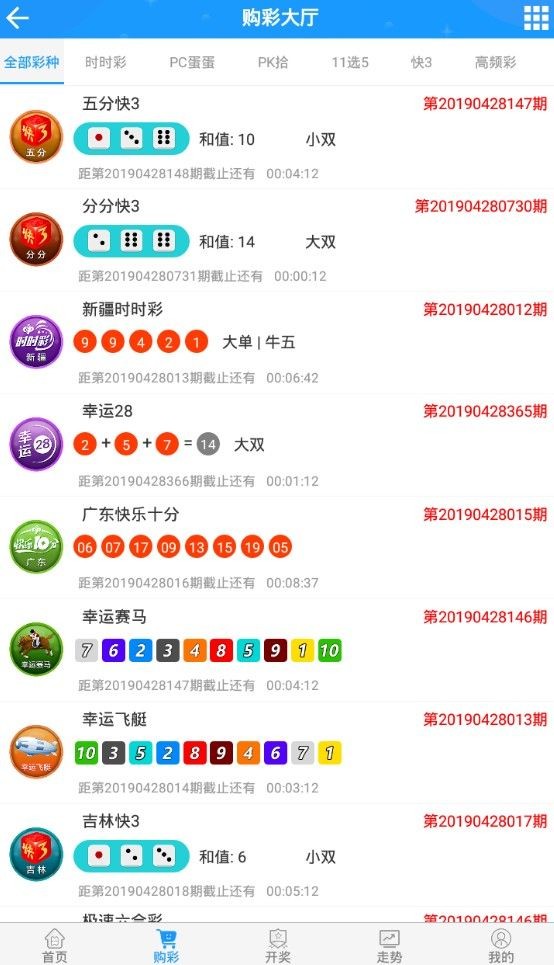 新澳門彩歷史開獎記錄走勢圖，澳門彩歷史開獎記錄走勢圖概覽