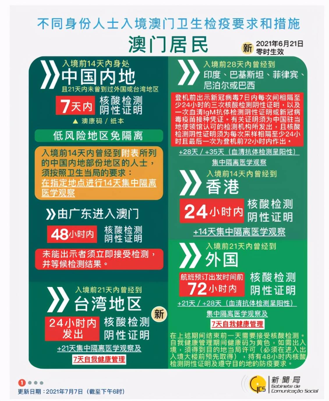 新澳2025正版資料免費(fèi)公開，新澳2025正版資料免費(fèi)公開大放送