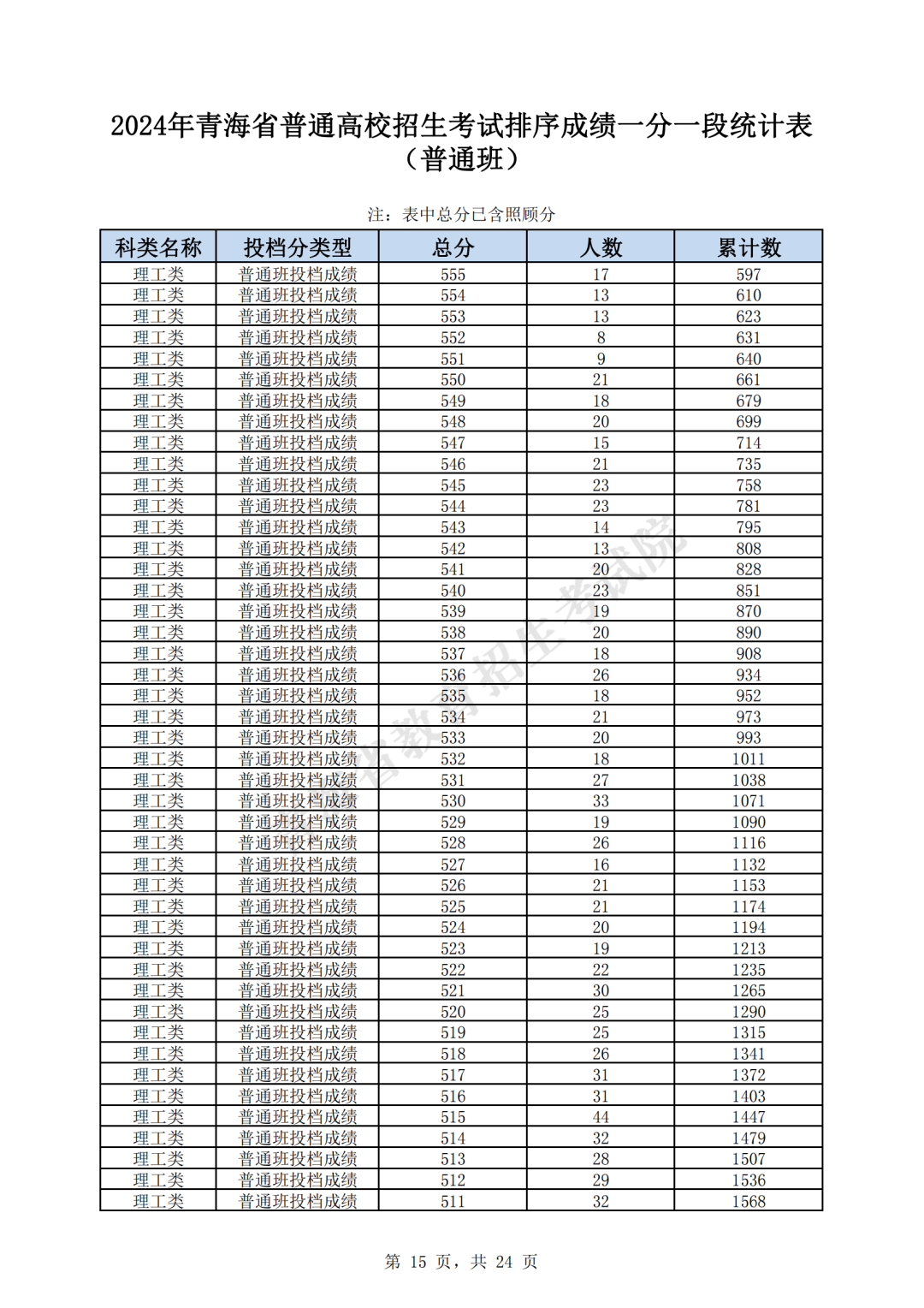 澳門開獎結(jié)果 開獎記錄表013，澳門開獎結(jié)果及013開獎記錄表揭秘