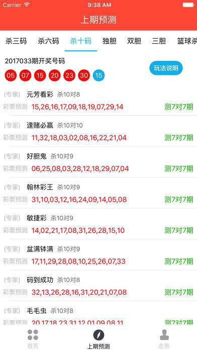 新澳門彩歷史開獎(jiǎng)結(jié)果走勢圖——探索與解讀彩票背后的秘密，澳門彩票開獎(jiǎng)結(jié)果走勢圖解析，揭秘背后的秘密