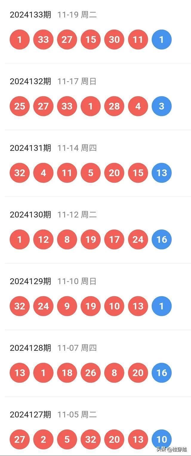 admin 第4頁