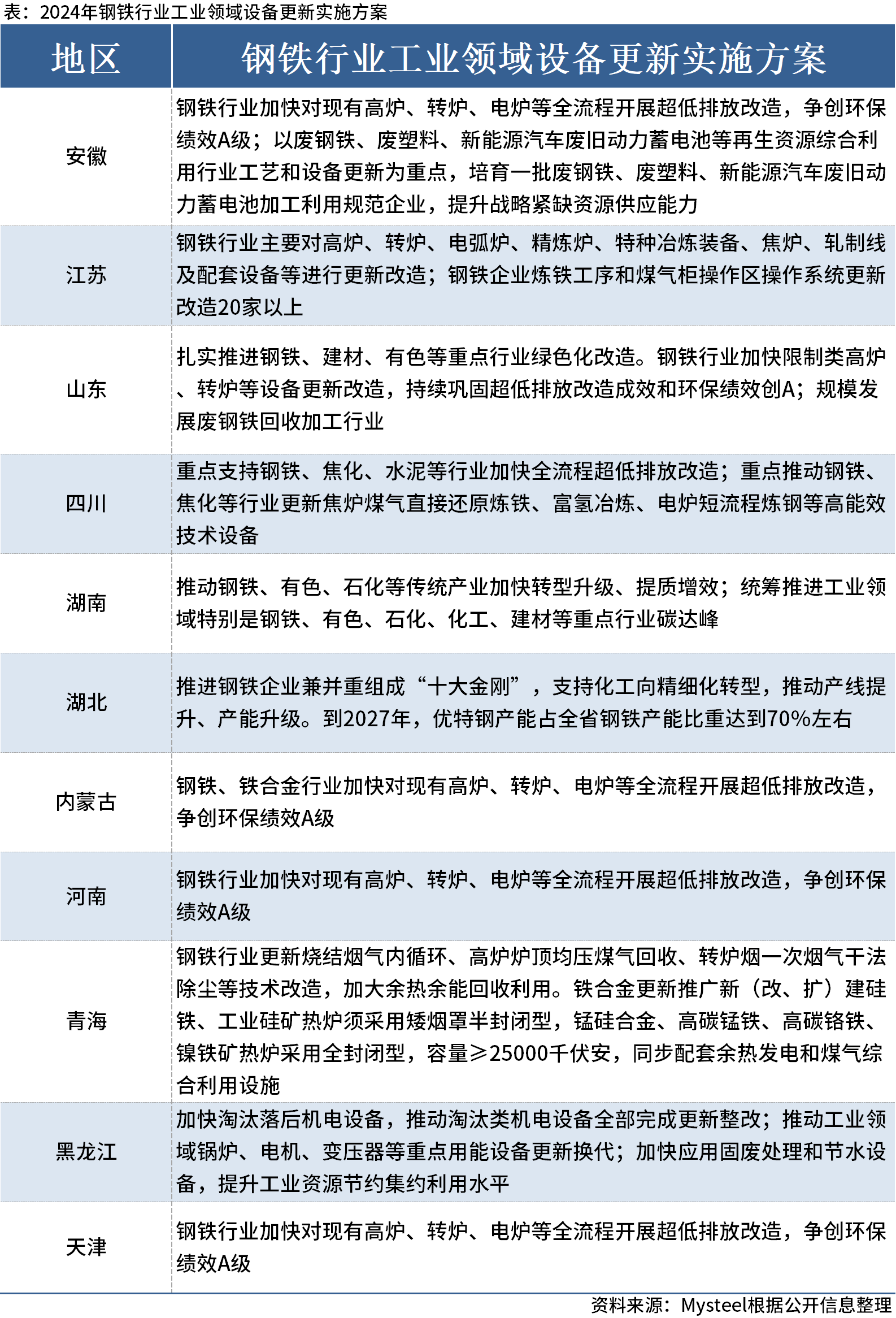 hongguoxiang 第4頁
