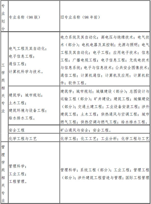 新澳門平特一肖100準(zhǔn)確,專業(yè)解析說(shuō)明_28
