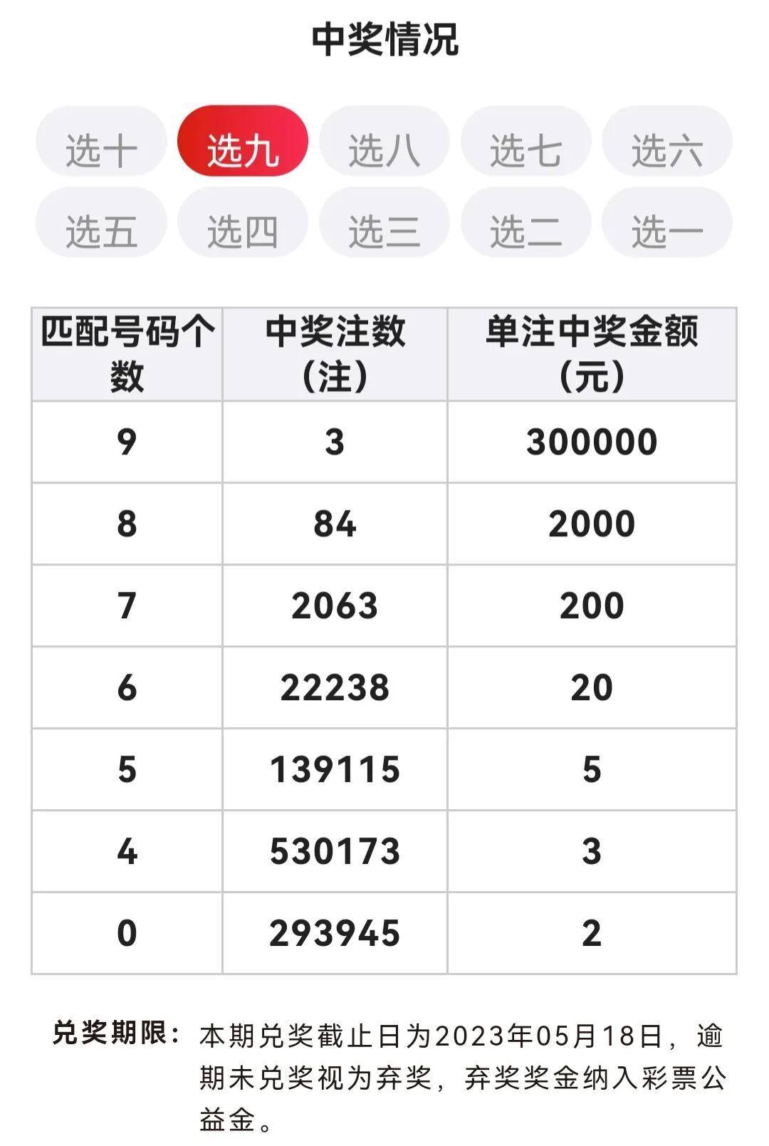 新澳今晚上9點(diǎn)30開獎(jiǎng)直播,快捷解決方案問題_8