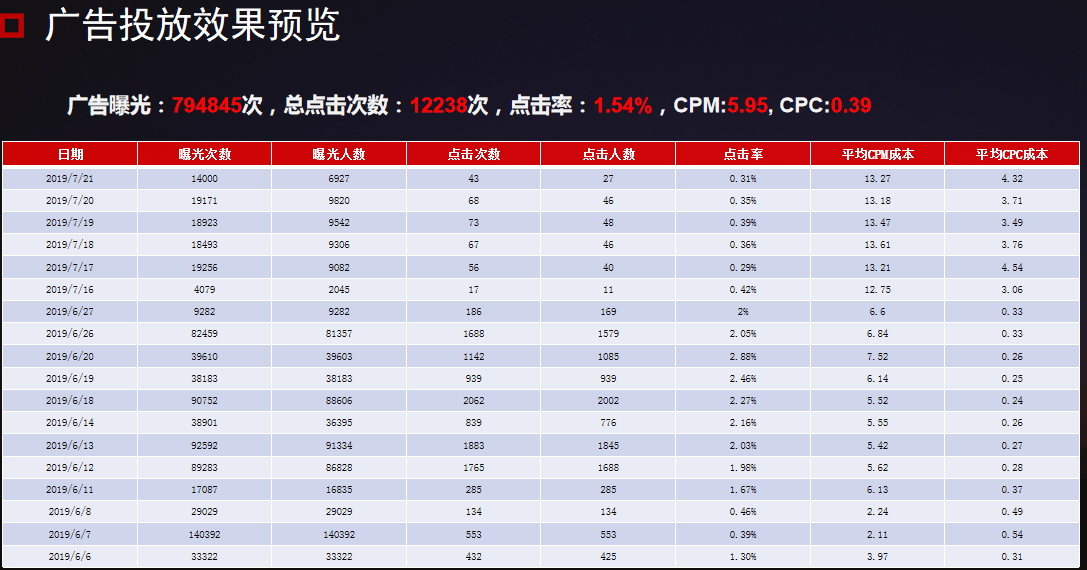 澳門管家婆100%精準,高效策略設(shè)計_28