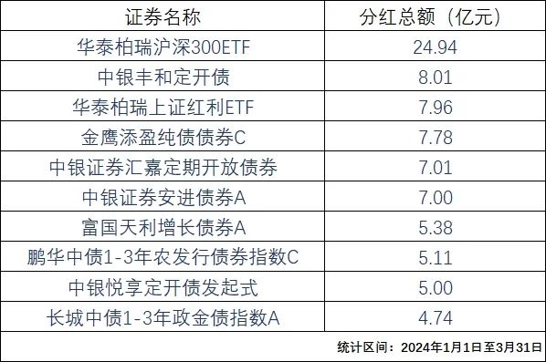澳門 第89頁