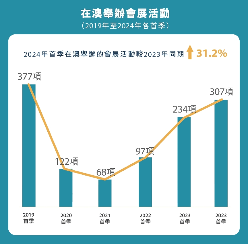 推薦 第89頁(yè)