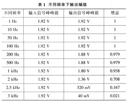 2025天天彩正版資料大全,實踐方案設(shè)計_12