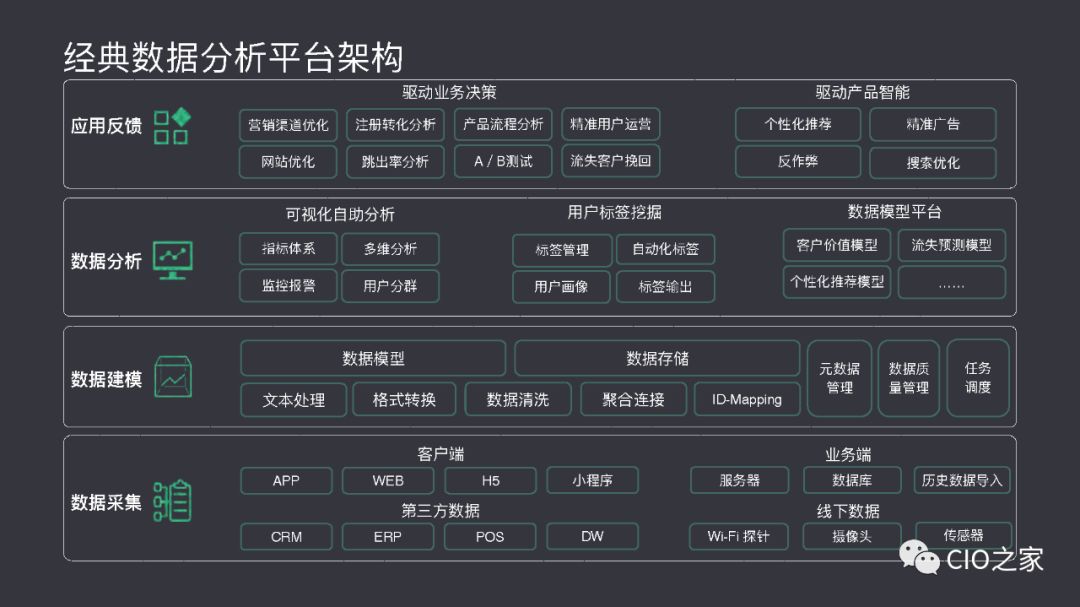 wangweixuan 第3頁