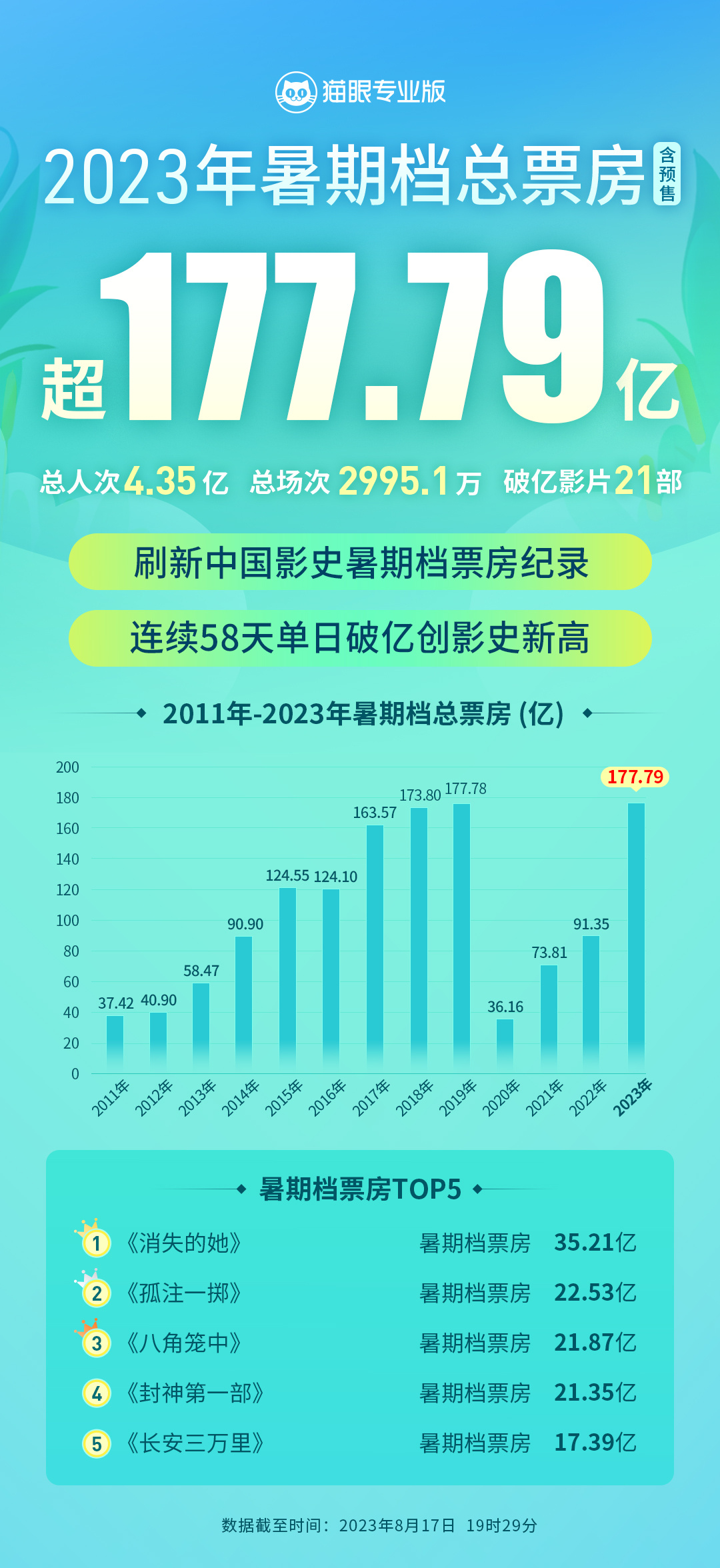 2025年正版資料免費大全，最新版本亮點與優(yōu)勢瞭望，2025年正版資料免費大全，最新亮點與優(yōu)勢一覽