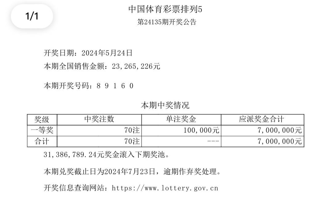 2025年新澳門今晚開獎結(jié)果查詢表，澳門彩票開獎結(jié)果查詢表（最新更新）