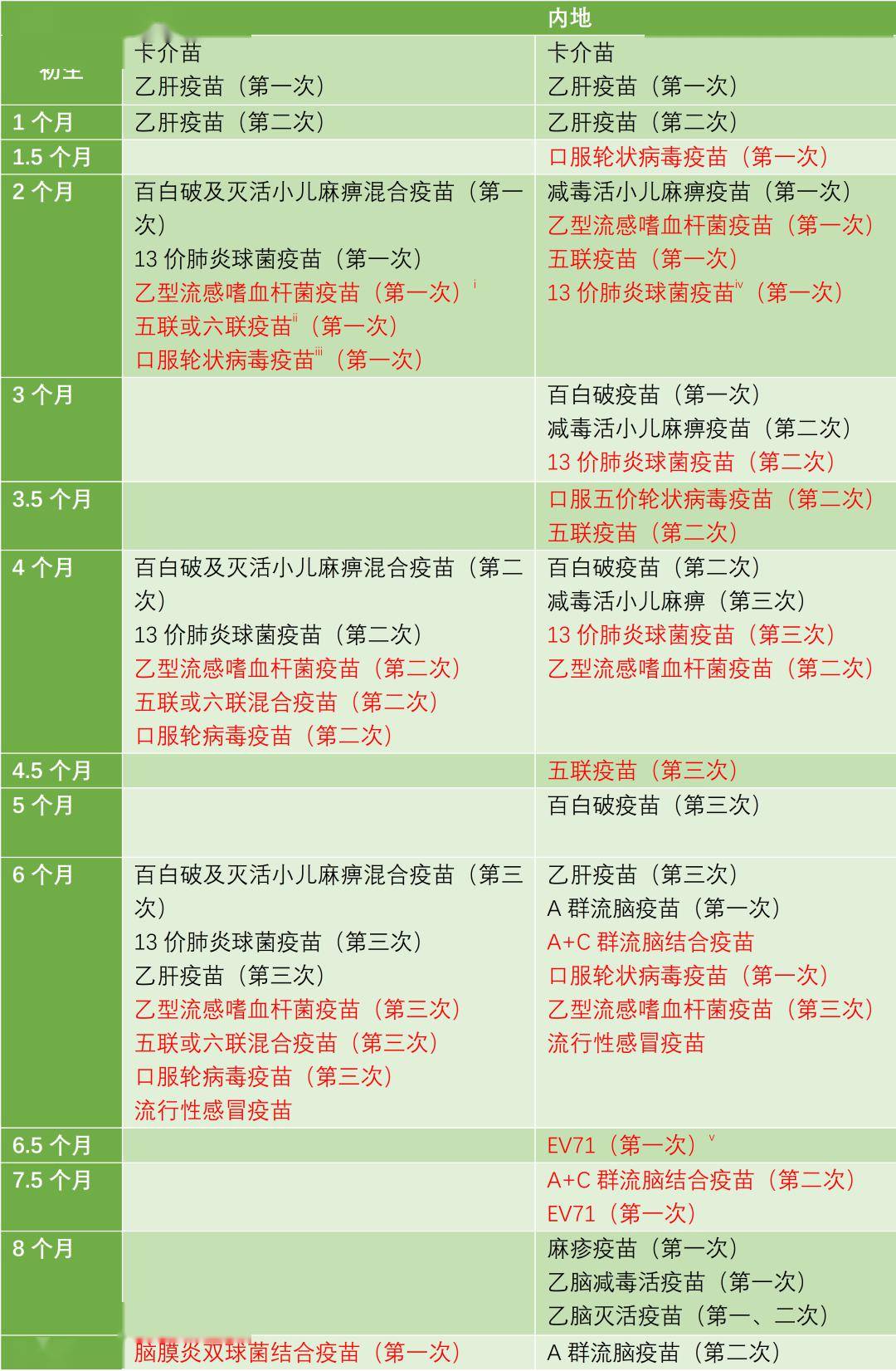 香港 第85頁(yè)