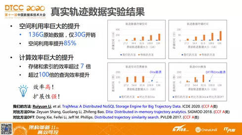 蒼穹之翼 第4頁(yè)