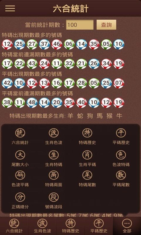 探索澳門天天六開彩，未來(lái)的免費(fèi)圖趨勢(shì)展望，澳門天天六開彩未來(lái)免費(fèi)圖趨勢(shì)展望探索