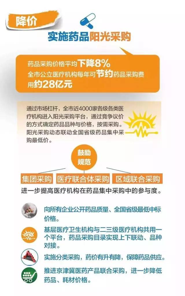 2025新澳今晚開獎(jiǎng)號(hào)碼,合理化決策實(shí)施評(píng)審_2