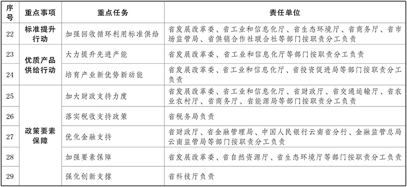 新門內(nèi)部資料精準(zhǔn)大全,平衡性策略實(shí)施指導(dǎo)_40