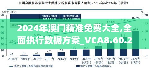 2025年澳門精準免費大全,方案計劃_8