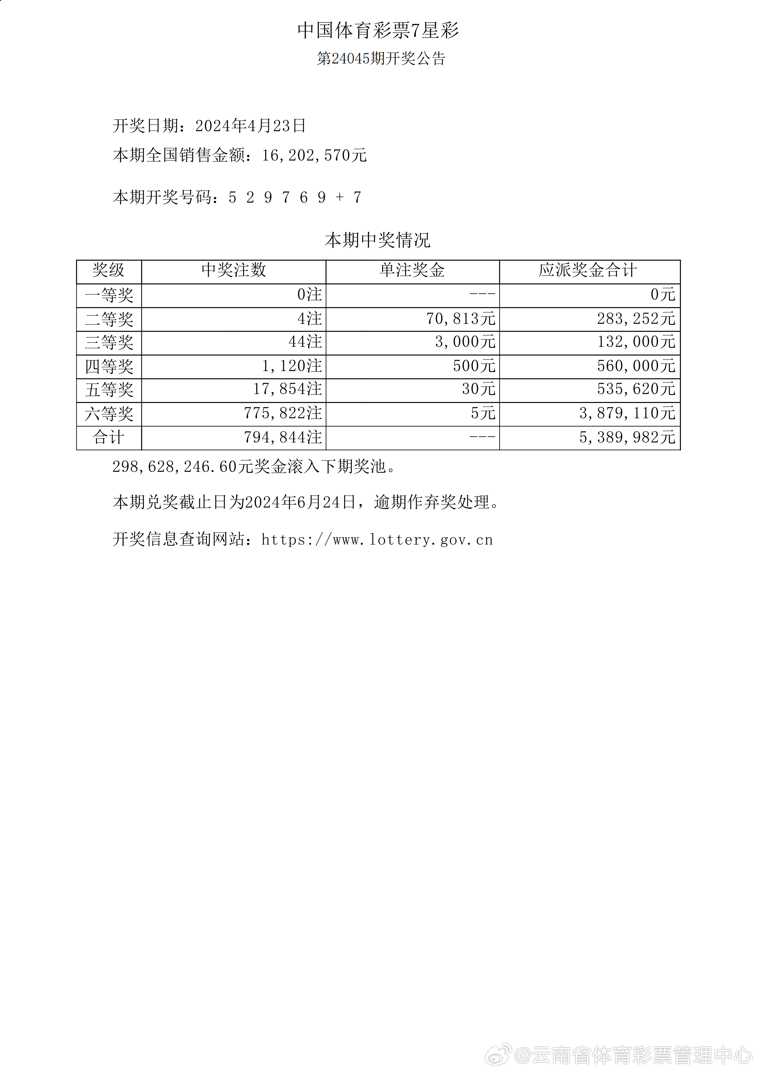 新澳六開彩開獎號碼記錄,數(shù)據(jù)解析說明_3