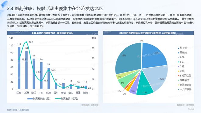 2025精準資料免費提供,全面數據分析實施_31