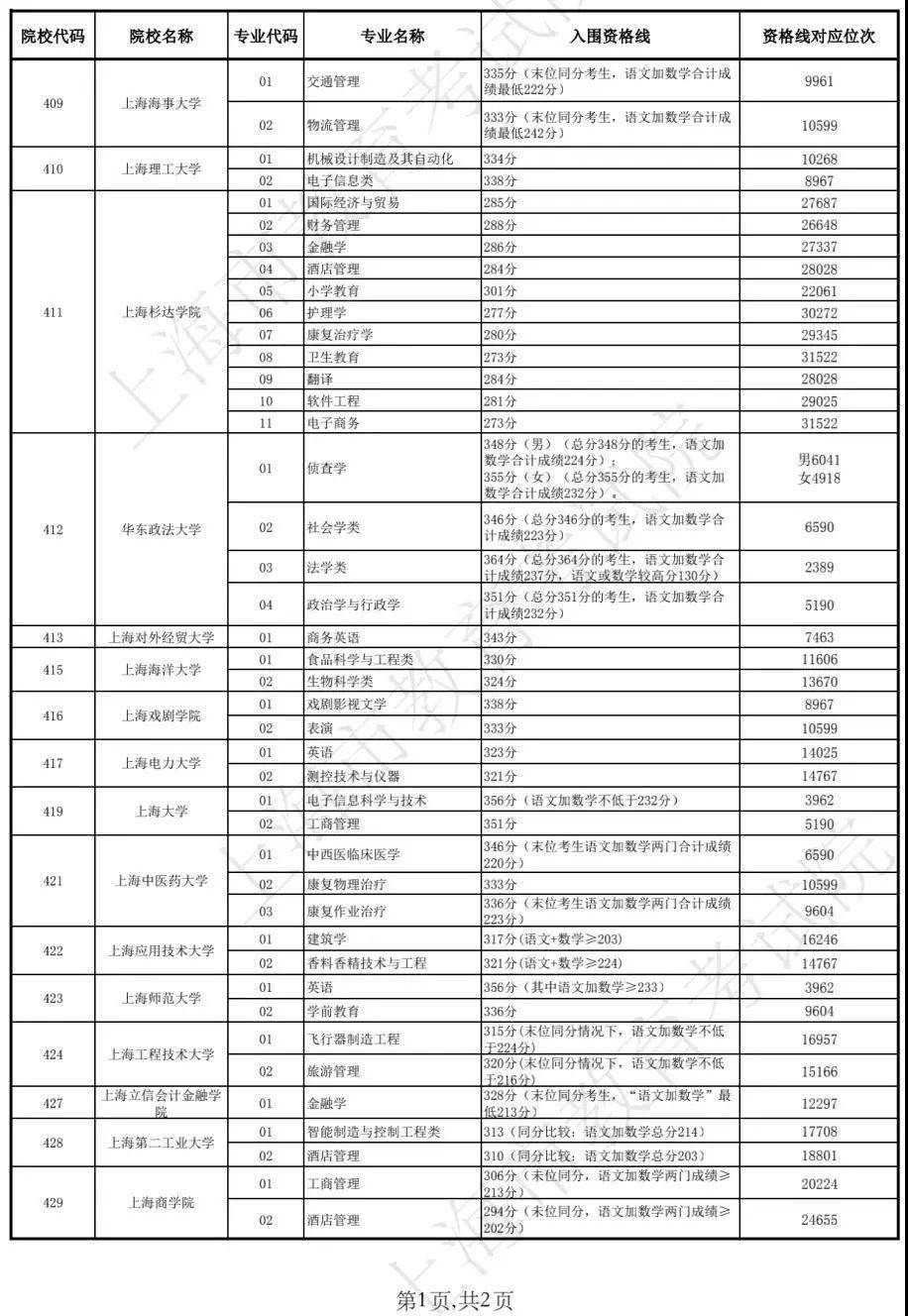 新澳歷史開獎(jiǎng)最新結(jié)果查詢表，新澳歷史開獎(jiǎng)結(jié)果查詢表最新發(fā)布