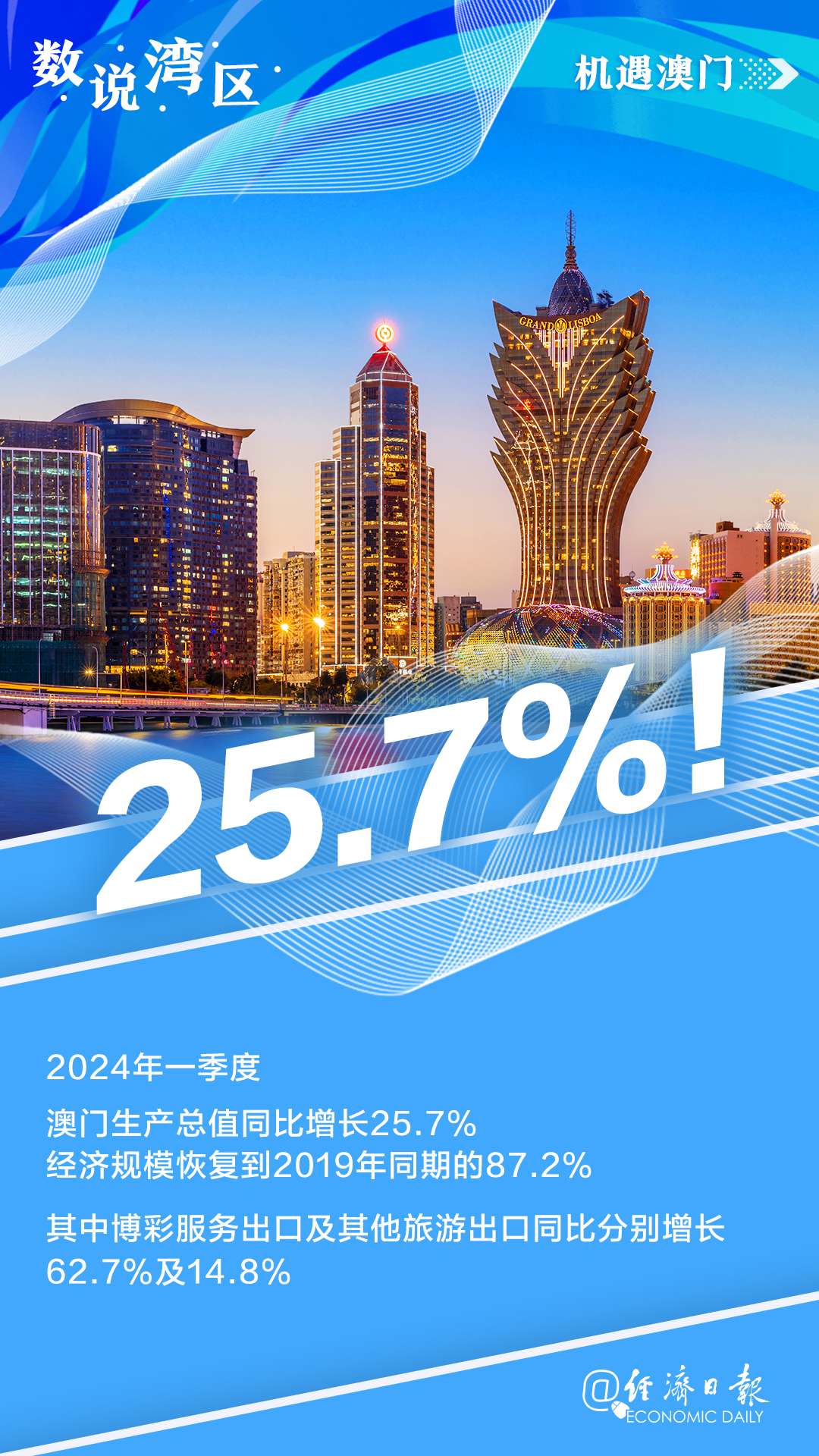 澳門(mén)正版資料免費(fèi)大全新聞，一網(wǎng)打盡最新資訊，澳門(mén)正版資料免費(fèi)大全新聞，最新資訊一網(wǎng)打盡