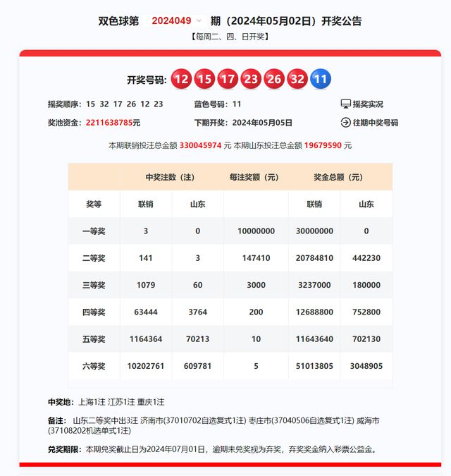 熱點(diǎn) 第83頁(yè)