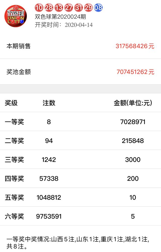 新奧全部開獎(jiǎng)記錄查詢，新奧開獎(jiǎng)記錄查詢大全