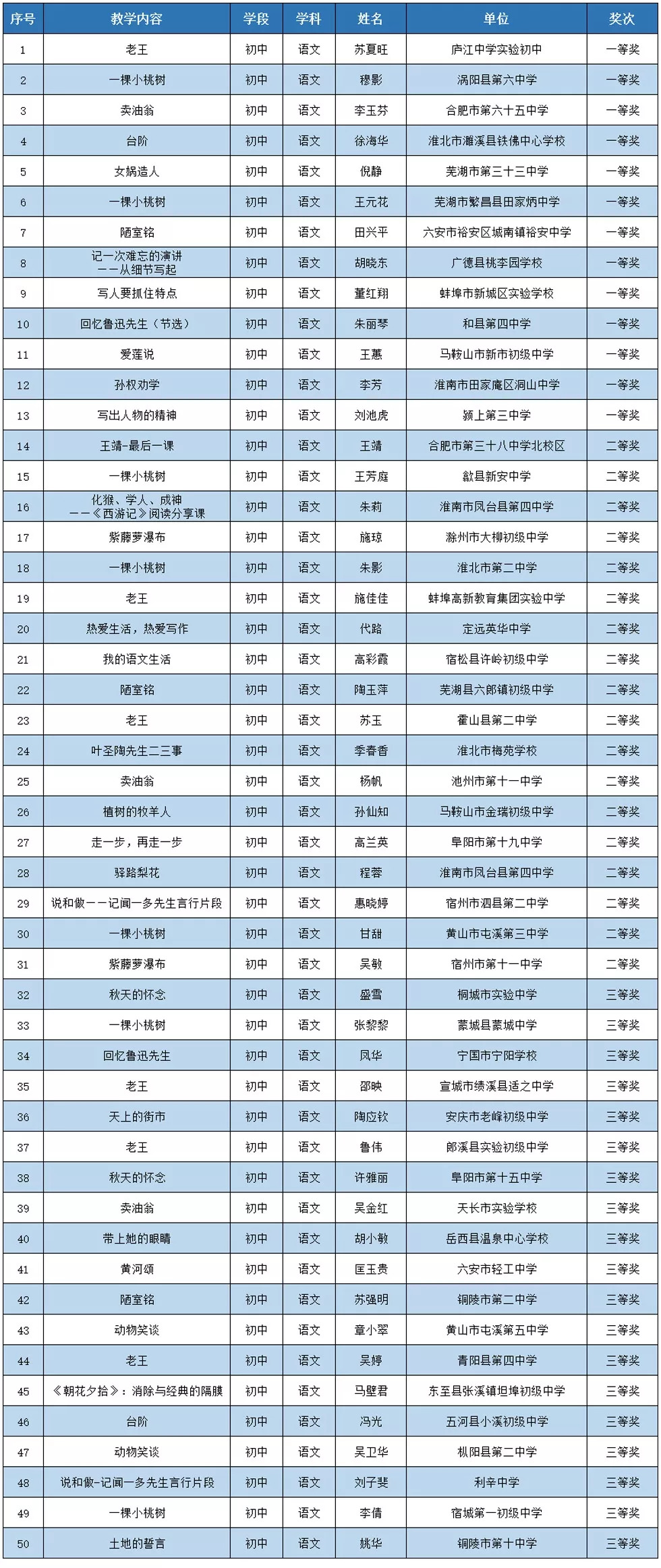 揭秘新奧開獎(jiǎng)結(jié)果歷史記錄，揭秘新奧開獎(jiǎng)結(jié)果歷史全記錄