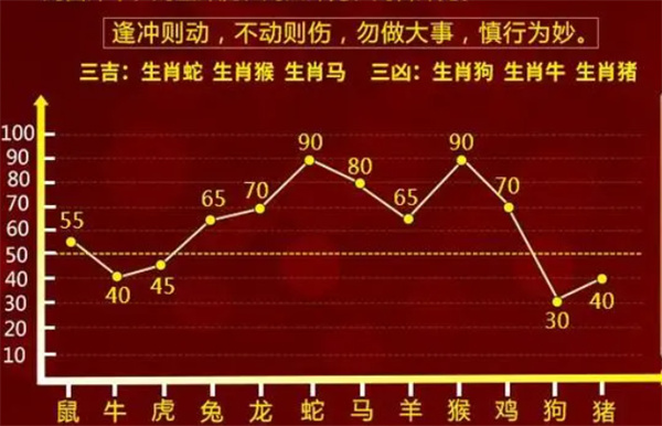 精準(zhǔn)一肖一碼一子一中，精準(zhǔn)預(yù)測，一肖一碼一子一中揭秘