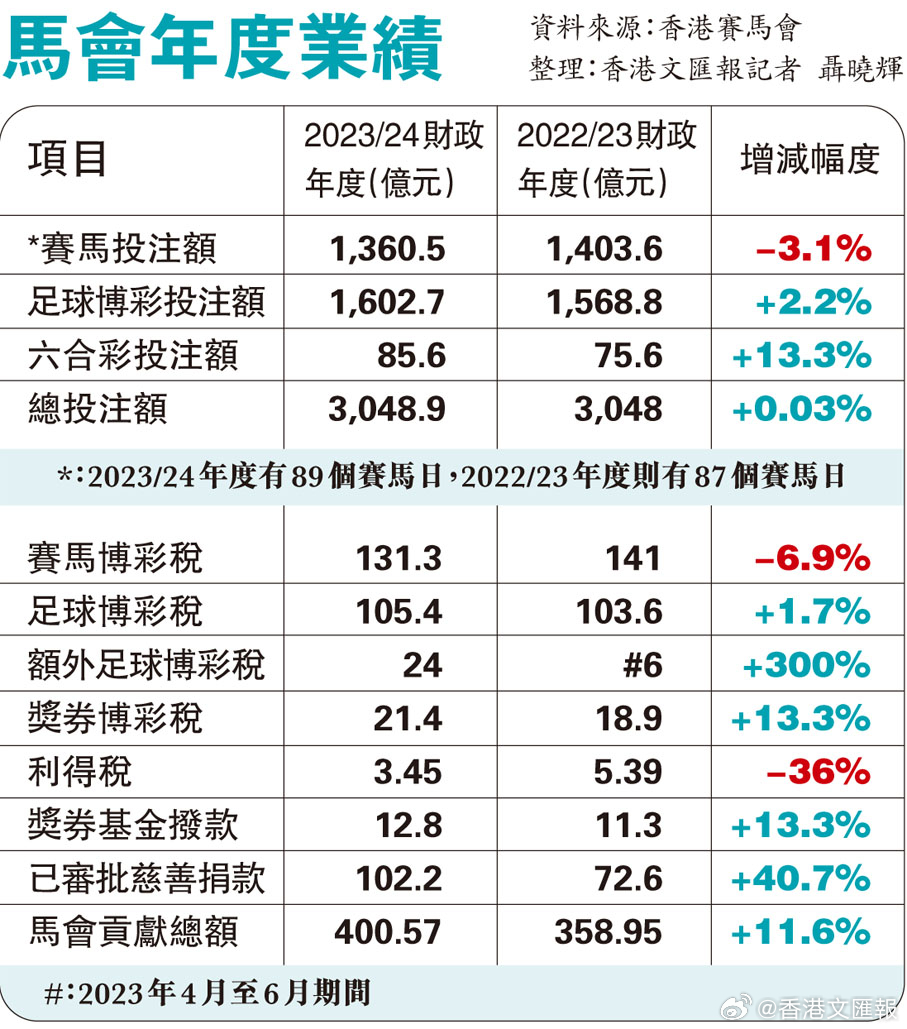 2025最新奧馬資料傳真，奧馬資料傳真，揭秘最新信息，展望未來發(fā)展