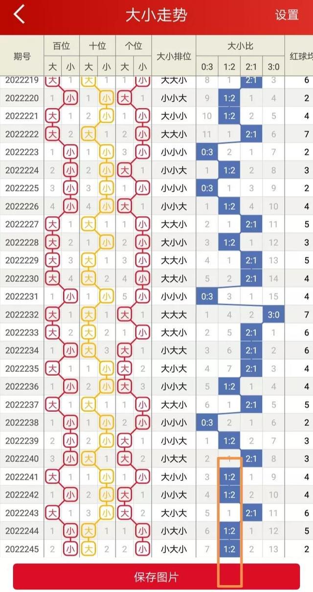 二四六香港資料期期準(zhǔn)千附三險(xiǎn)阻，深度解析與探索，深度解析與探索，香港期期準(zhǔn)千附三險(xiǎn)阻的二四六資料