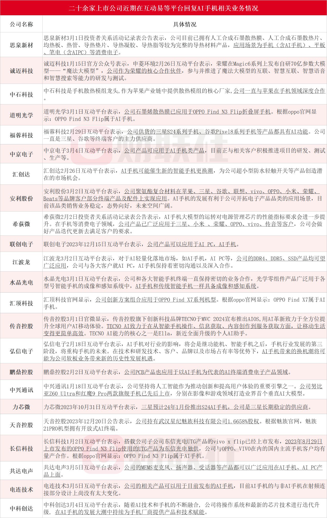 2025年正版資料免費大全掛牌，2025年正版資料全面免費掛牌，資源大整合時代來臨