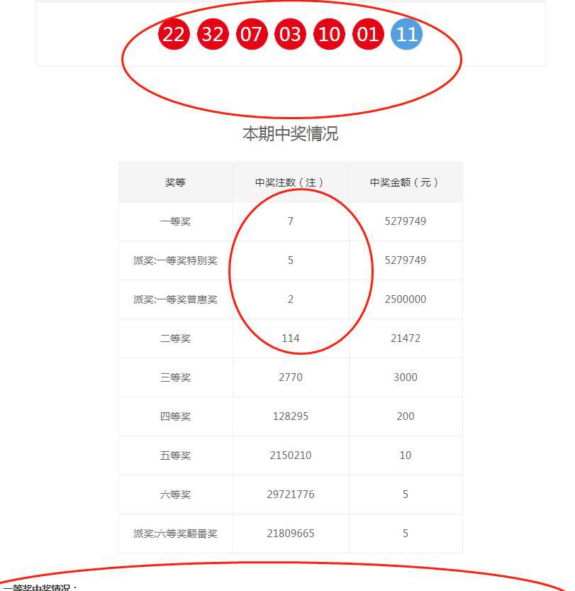 揭秘7777788888王中王開獎十記錄網(wǎng)一，揭秘王中王開獎十記錄網(wǎng)一，77777與88888的神秘開獎歷程