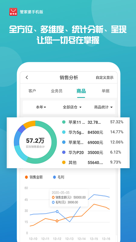 管家婆最準(zhǔn)一肖一碼，管家婆精準(zhǔn)一肖一碼預(yù)測(cè)