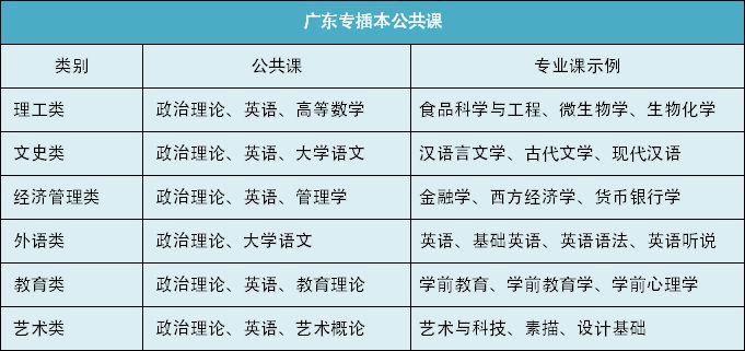 2025新奧資料免費(fèi)精準(zhǔn)109，揭秘新奧資料，免費(fèi)精準(zhǔn)獲取指南（附代碼，109）
