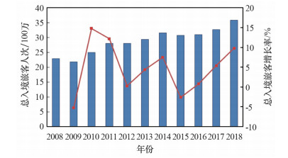 2025年澳門開獎記錄,高度協(xié)調(diào)策略執(zhí)行_45