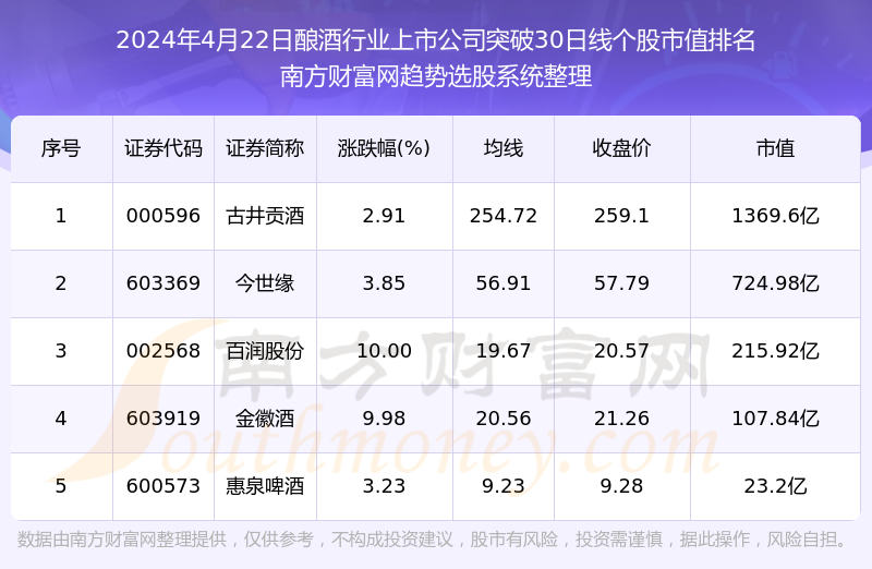 新澳今晚上9點30開獎結(jié)果大揭秘，新澳今晚9點30開獎結(jié)果揭曉