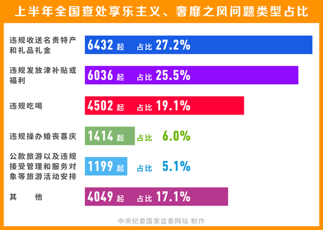 2025精準(zhǔn)資料免費提供最新版,精準(zhǔn)解答解釋定義_47